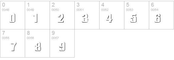 WhatA Regular details - Free Fonts at FontZone.net