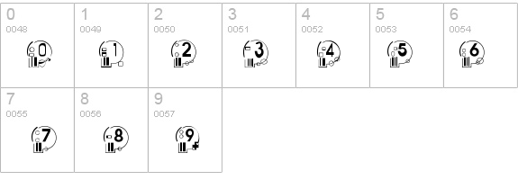 WhatPossUse details - Free Fonts at FontZone.net