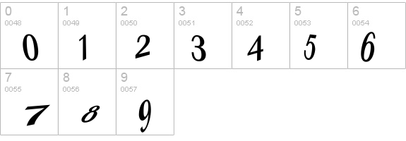 WhatsHappened details - Free Fonts at FontZone.net