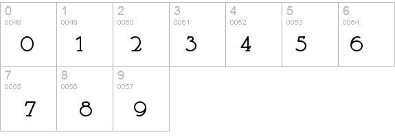 WHGSimpaticoNF Bold details - Free Fonts at FontZone.net