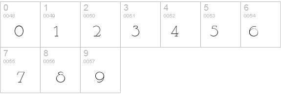 WHGSimpaticoNF details - Free Fonts at FontZone.net