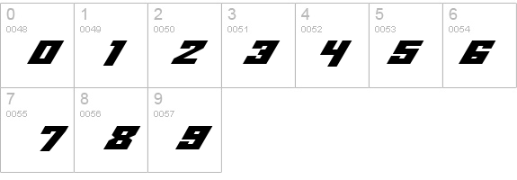Whiskey Bravo Victor Ex details - Free Fonts at FontZone.net