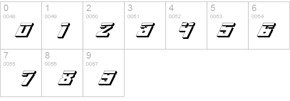 Whiskey Bravo Victor Laser3D details - Free Fonts at FontZone.net