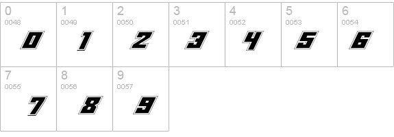 Whiskey Bravo Victor Pro details - Free Fonts at FontZone.net