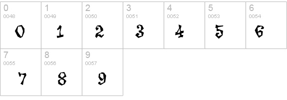 WhyKeeKee details - Free Fonts at FontZone.net