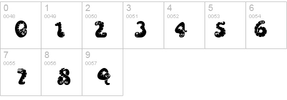 Wibbles details - Free Fonts at FontZone.net