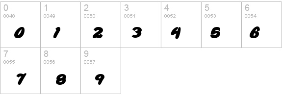 WildRideBackFill details - Free Fonts at FontZone.net