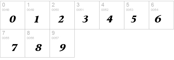 Wile Roman Black Italic details - Free Fonts at FontZone.net