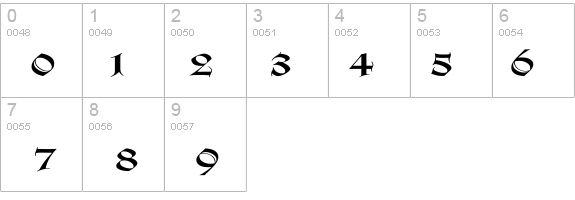WilhelmKlingsporGotisch Ex details - Free Fonts at FontZone.net