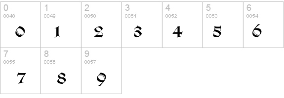 WilhelmKlingsporGotisch Wd details - Free Fonts at FontZone.net