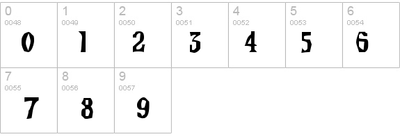 Wilma details - Free Fonts at FontZone.net