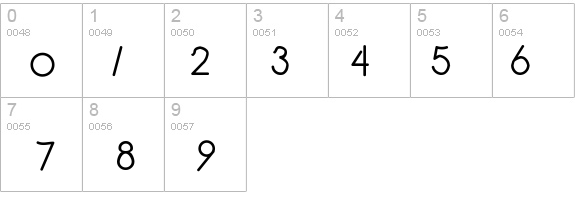 Wiltonian details - Free Fonts at FontZone.net