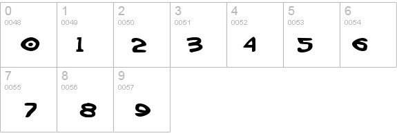 Wimp-Out Expanded details - Free Fonts at FontZone.net