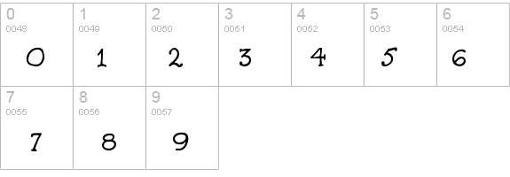 WindrowHandLight details - Free Fonts at FontZone.net