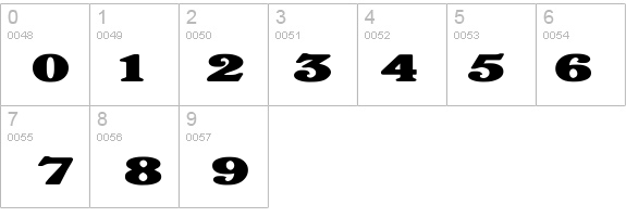 WindsorDemi.fog Ex Bold details - Free Fonts at FontZone.net