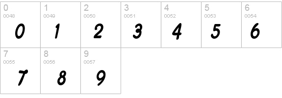 WingsForWheels details - Free Fonts at FontZone.net