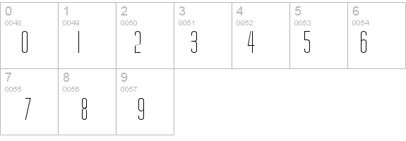 Wire-Extended Normal details - Free Fonts at FontZone.net