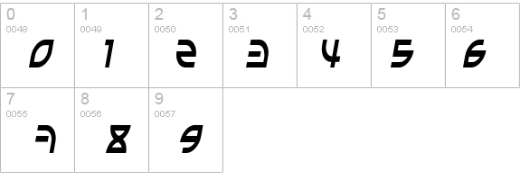 Wisecrack details - Free Fonts at FontZone.net