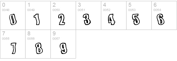 WishfulWaves details - Free Fonts at FontZone.net