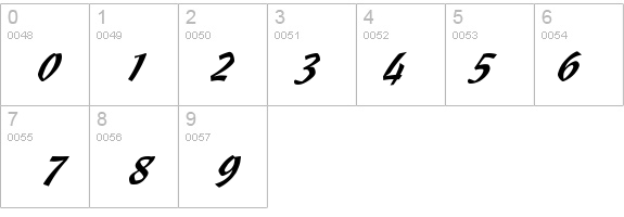 Wizzard Italic details - Free Fonts at FontZone.net