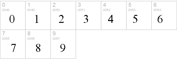 WKC Cyr details - Free Fonts at FontZone.net