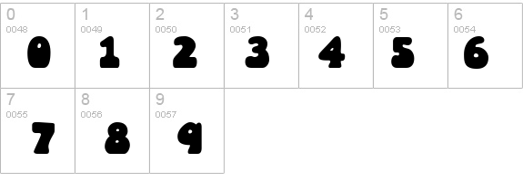 Wobbles details - Free Fonts at FontZone.net
