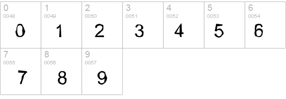 Wobbly - normal details - Free Fonts at FontZone.net