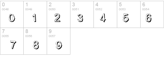 Wobbly (shadow) details - Free Fonts at FontZone.net