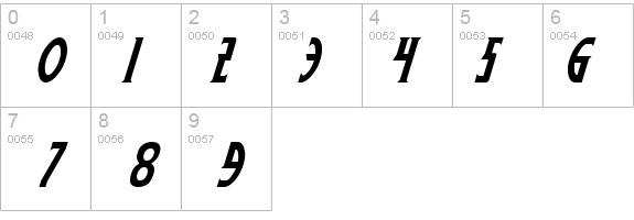 Wolf-s Bane Bold Italic details - Free Fonts at FontZone.net