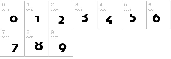 Wolfgang details - Free Fonts at FontZone.net