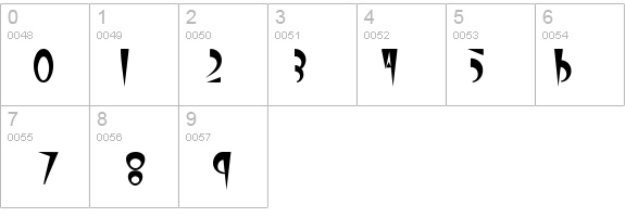 WolfgangCaps Bold details - Free Fonts at FontZone.net