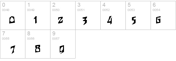 Woodcut-Condensed details - Free Fonts at FontZone.net