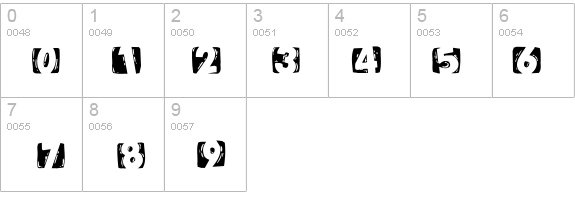 WoodcuttedCapsInvers details - Free Fonts at FontZone.net