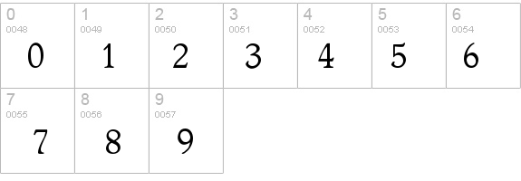 Worchester-Regular details - Free Fonts at FontZone.net