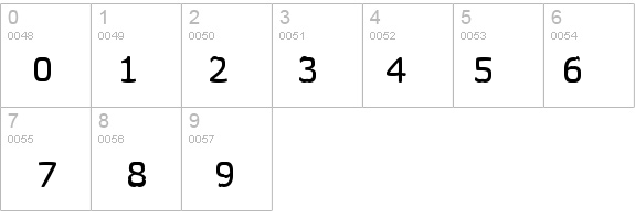 Wormfont details - Free Fonts at FontZone.net