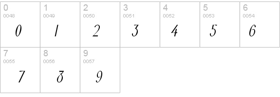 Wright-Condensed Italic details - Free Fonts at FontZone.net