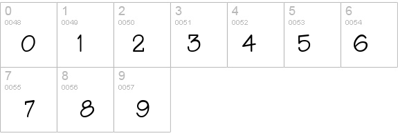 WriteBold details - Free Fonts at FontZone.net