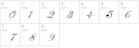 Writhling details - Free Fonts at FontZone.net