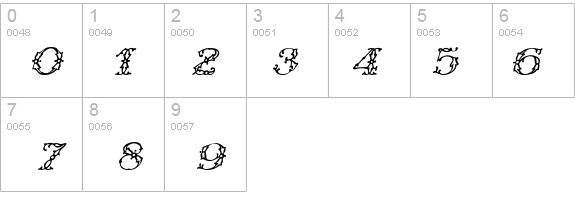WroghtIron Italic details - Free Fonts at FontZone.net
