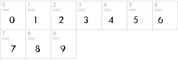 WW2Blackletter HPLHS details - Free Fonts at FontZone.net