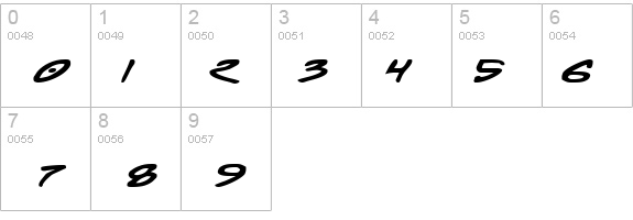 Wyld Stallyns Bold Extended details - Free Fonts at FontZone.net