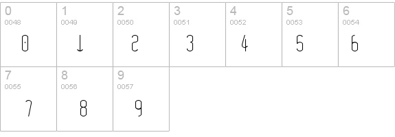 Wytherness details - Free Fonts at FontZone.net