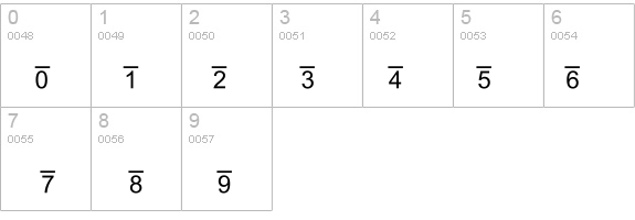 X-Cryption details - Free Fonts at FontZone.net
