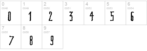 X-Pain details - Free Fonts at FontZone.net