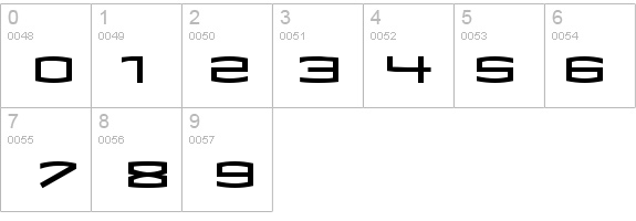 X979 details - Free Fonts at FontZone.net