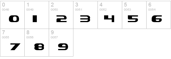 Xcelsion details - Free Fonts at FontZone.net