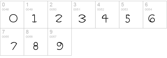 Xevius Medium details - Free Fonts at FontZone.net
