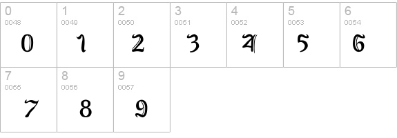XiBeronne details - Free Fonts at FontZone.net