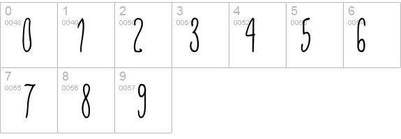 XIPAROS details - Free Fonts at FontZone.net