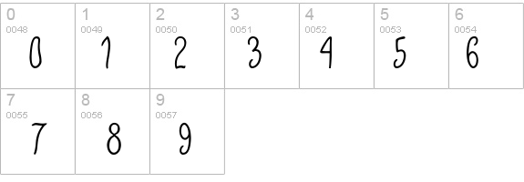 XiparosLombard details - Free Fonts at FontZone.net